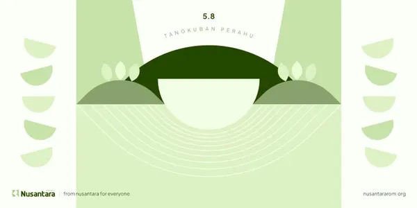 5.8 Tangkuban